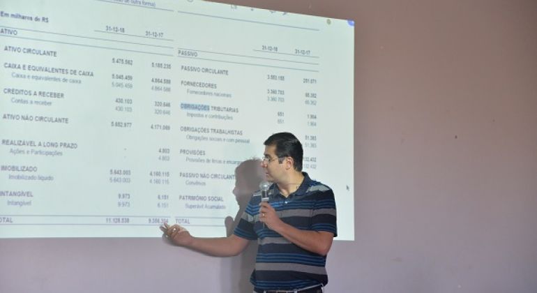Adufg-Sindicato apresenta prestação de contas de 2018